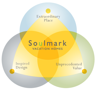 Soulmark Vacation Homes - Our Philosophy